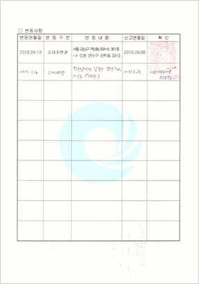 측량업등록증(뒤)